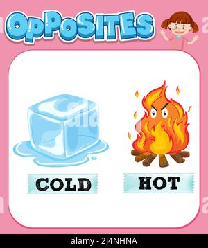 Opposite words for cold and hot Stock Vector Image & Art - Alamy