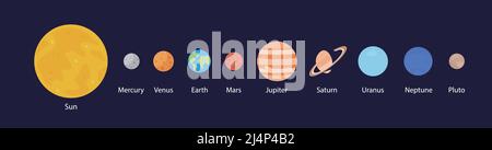 Solar System, nine Planets with orbits Stock Vector