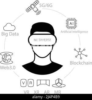 Metaverse Virtual Reality Concepts. man wearing 3D glasses Stock Vector