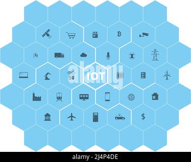 IOT icons set on the hexagon, concept of future. Stock Vector