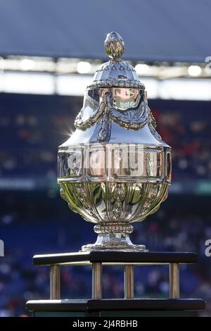 KNVB Cup Tickets - Buy KNVB Dutch Cup Final Tickets Here