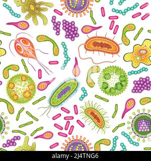 Bacteria virus and germs microorganism cells seamless pattern color vector illustration Stock Vector