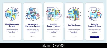 Information systems major types onboarding mobile app screen Stock Vector