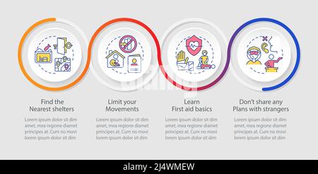 Actions to stay safe during war onboarding mobile app screen Stock ...