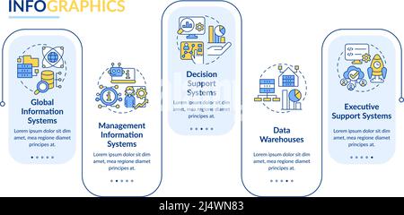 Examples of information systems rectangle infographic template Stock Vector