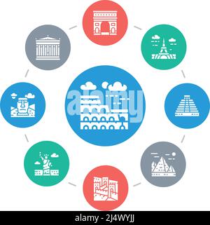 Travel Landmark circle illustration with icons. Egypt, Italy, United Kingdom, France, India, USA vector concept design. Web banner layout template. Stock Vector