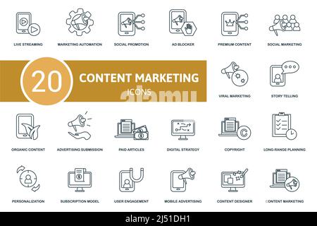 Content Marketing set icon. Contains content marketing illustrations such as marketing automation, ad blocker, social marketing and more. Stock Vector