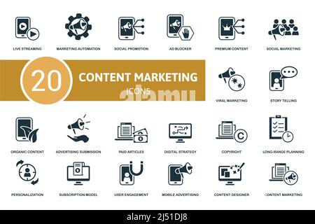 Content Marketing set icon. Contains content marketing illustrations such as marketing automation, ad blocker, social marketing and more. Stock Vector