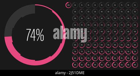 Set of circle percentage diagrams meters from 0 to 100 ready-to-use for web design, user interface UI or infographic - indicator with pink Stock Vector