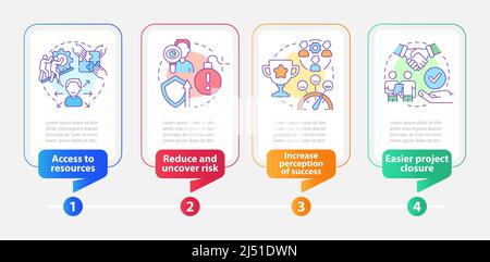 Stakeholder Management Rectangle Infographic Template Stock Vector 