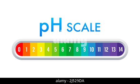 pH value scale meter. pH analysis chemical scale value test. Vector stock illustration. Stock Vector