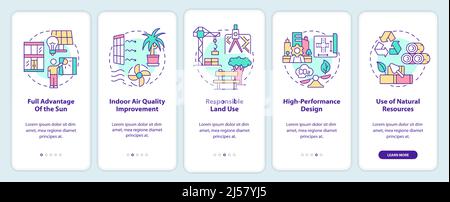 Principles of urban design green onboarding mobile app screen Stock ...