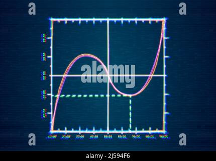 Neon interface background with grid and ruler. Abstract technology frame in 80s retro computer style Stock Vector