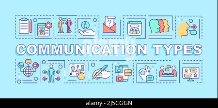 Communication types word concepts turquoise banner Stock Vector