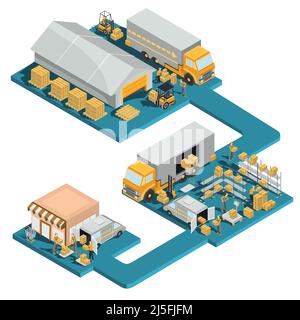 Vector 3D isometric logistic and delivery illustration process of distribution goods from a wholesale warehouse to a retail store Stock Vector