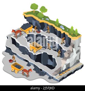 Vector 3D isometric illustration of a coal mine quarry with miners, coal trolleys, horse-drawn carts. The concept of coal mining with the help of manu Stock Vector