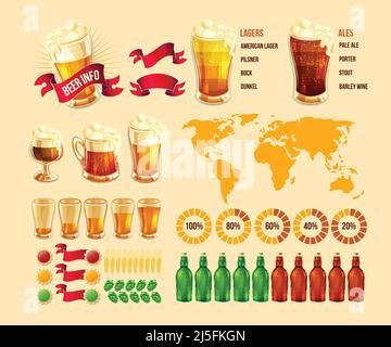 Set of vector illustrations, beer infographic elements, icons - types of beer, world map, beer brewing in different countries, containers for bottling Stock Vector