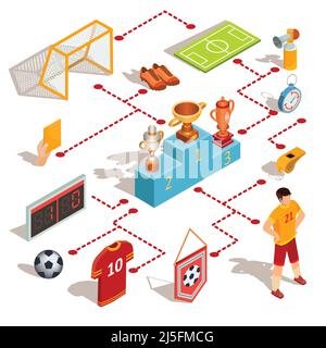 Set of vector isometric soccer icons - soccer field, ball, whistle, soccer goal, football player, referee hand with yellow card, scoreboard and pedest Stock Vector
