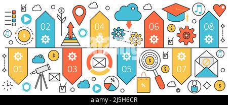 Internet marketing timeline. Abstract steps with research and search for financial solutions, process of corporate growth and development stages in infographic concept banner, thin line art design Stock Vector