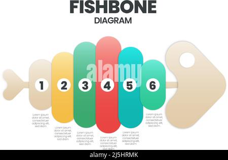 The vector featured a fish skeleton or fishbone for a presentation and illustration. The fish has 6 parts of editable text to analyze the cause of eff Stock Vector