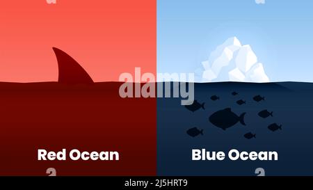 the Blue Ocean Strategy concept presentation is a vector infographic element of marketing. The red shark and sea have bloody mass competition and the Stock Vector