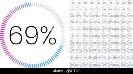 Set of gradient circle percentage meters from 0 to 100 for infographic, user interface design UI. Colorful pie chart downloading progress. Pie Chart Stock Vector