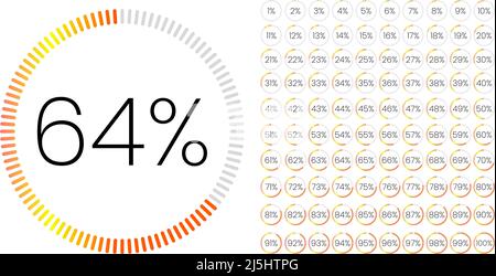 Set of gradient circle percentage meters from 0 to 100 for infographic, user interface design UI. Colorful pie chart downloading progress. Pie Chart Stock Vector