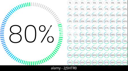 Set of gradient circle percentage meters from 0 to 100 for infographic, user interface design UI. Colorful pie chart downloading progress. Pie Chart Stock Vector