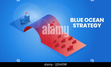 Isometric blue ocean strategy is comparison 2 market, red ocean and blue ocean market and customer for marketing analysis and plan.The origami present Stock Vector