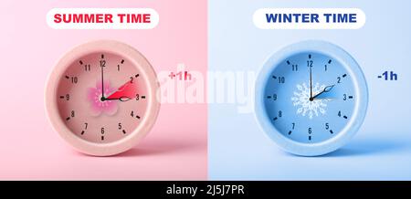Instruction how to change a clock for daylight saving time Stock Photo