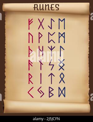 Runes on a old scroll vector illustration Stock Vector