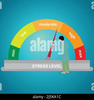 Stress Level Meter, measuring scale. Stress Level speedometer indicator ...