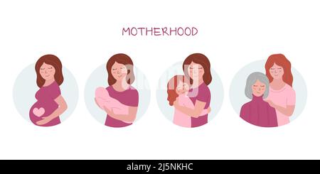 Motherhood concept set. Cute smiling mother and daughter. Happy woman and girl. Stages of growing up of child. Vector flat illustration. Mothers Day. Stock Vector