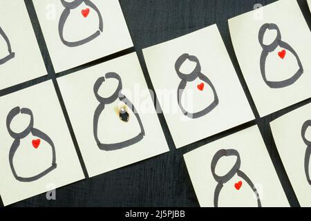 Relationship difficulties. Stickers with figurines and one with a burnt heart. Stock Photo