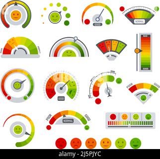 Face meter of happy, smile, normal and angry face icon with ...