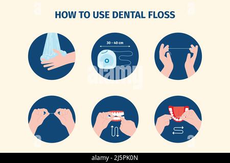 Vector illustration of using dental floss routine. Instruction how to ...