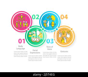 Non-verbal communication elements rectangle infographic template Stock Vector