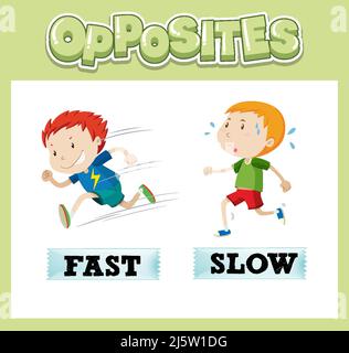 Opposite English words with fast and slow illustration Stock Vector