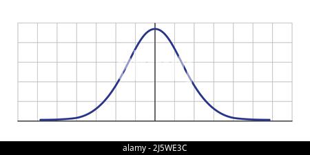 Gauss distribution. Standard normal distribution. Gaussian bell graph curve. Business and marketing concept. Math probability theory. Editable stroke Stock Vector