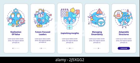 Innovation management principles onboarding mobile app screen Stock Vector
