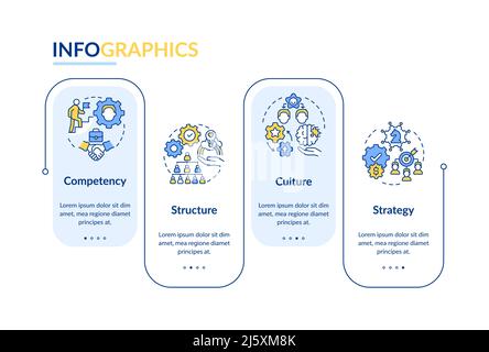 Innovation management mainstays rectangle infographic template Stock Vector