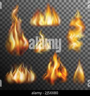 burning flame