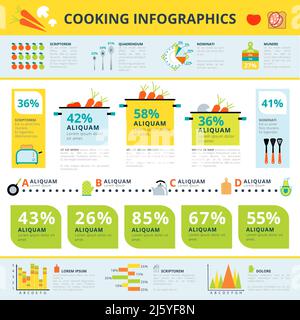 Home cooking healthy nutrients consumption and modern kitchen appliances trends statistics infographic report banner abstract vector illustration Stock Vector