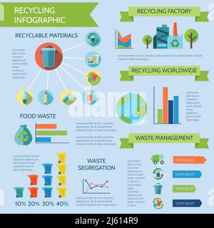 Recycling infographic set with waste segregation collection and management flat vector illustration Stock Vector