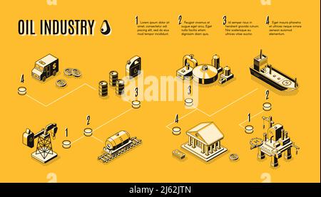 Oil industry, petroleum production process components line art, isometric vector concept. Petroleum extraction and refining, fuel transportation from Stock Vector