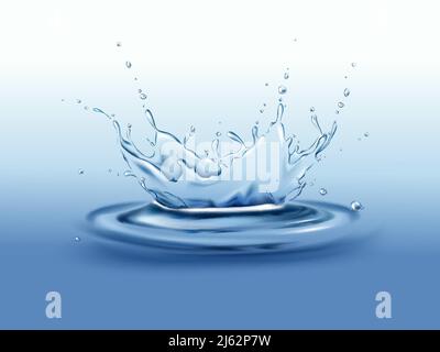 Realistic splash water waves surface from drop isolated on transparent ...