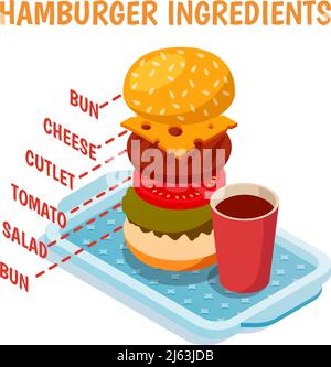 Hamburger ingredients isometric composition including bun, cutlet, cheese, tomato, salad and drink on blue tray vector illustration Stock Vector