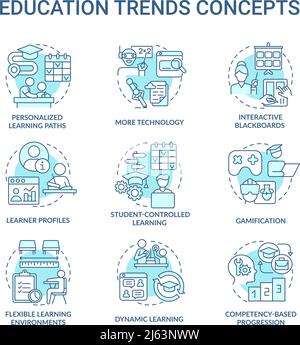 Education trends turquoise concept icons set Stock Vector
