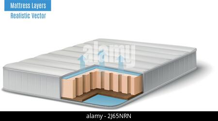 Mattress realistic cutout scheme composition with profile view of bat stuffing inside the mattress with text vector illustration Stock Vector