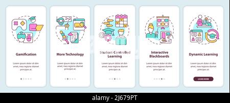 Technology in education trends onboarding mobile app screen Stock Vector